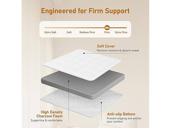 Glendan Firm Mattress Topper King: 3 Inch High Density Foam (Open Box)