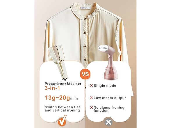 Orsithc clothes steamer