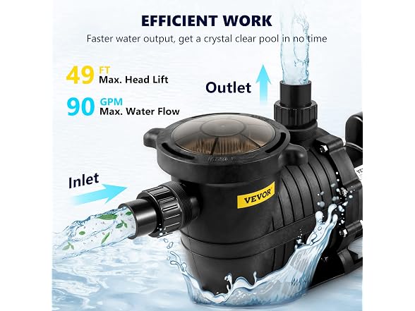 Pool Pump 1.5HP 230V, Variable Dual Speed Pumps