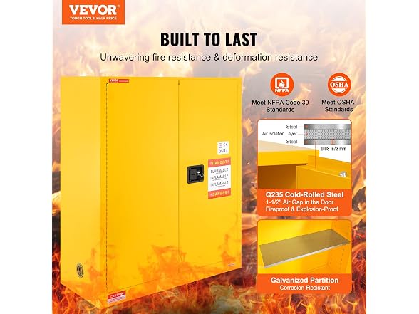 Flammable Storage Cabinet 34 Gal, 43.1x18.1x50.1