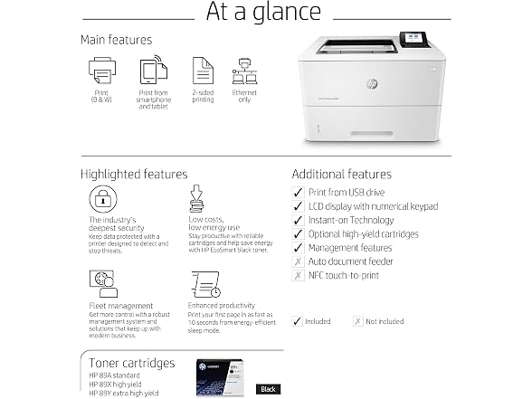 HP LaserJet Enterprise M507dn Monochrome Printer
