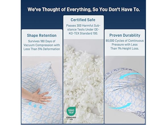 Cotelovo Memory Foam Pillows 2 Pack King