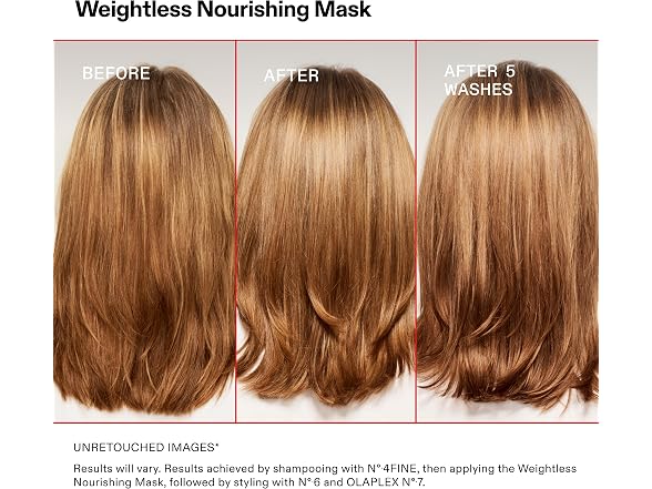 Olaplex Weightless Nourishing Mask, 6.7 oz