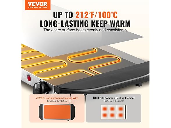 VEVOR Electric Food Warming Tray