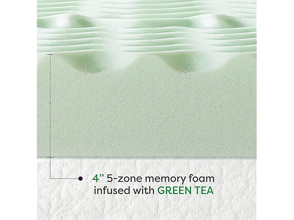 Mellow 4" 5-Zone Memory Foam Mattress Twin Topper