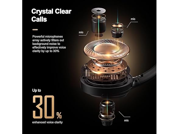 Calmbee ANC Wireless Bluetooth Headphones