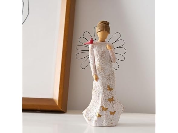 Sympathy Angle( Cardinal Style)