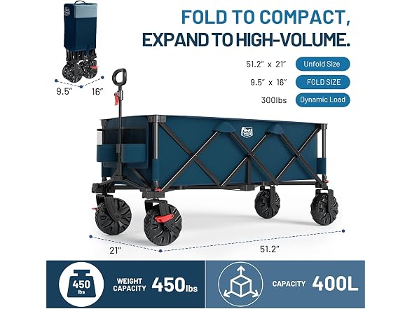 Timber Ridge Blue 51.2" Extended Collapsible Wagon