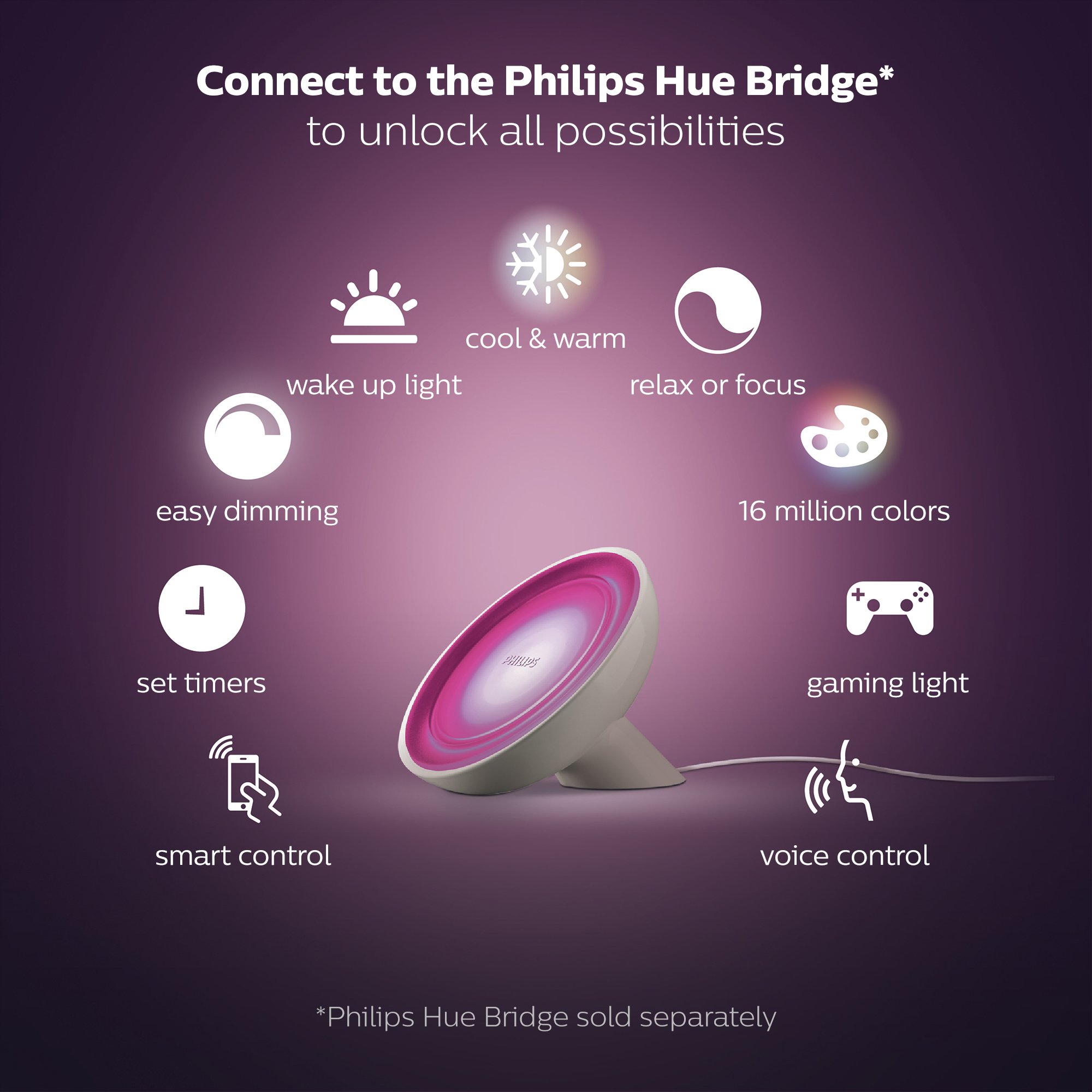 Philips Hue Bloom White/Color Smart Lamp - Gallery 25