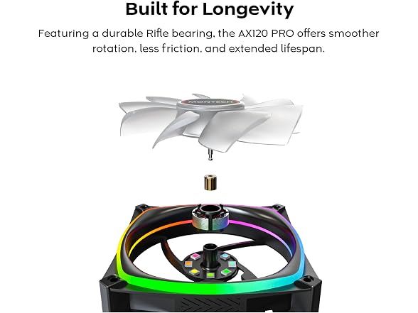 MONTECH AX120 PRO ARGB PWM 120mm Fan 3-Pack