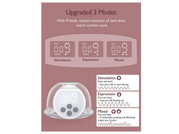 Momcozy Pro Hands-Free Breast Pump