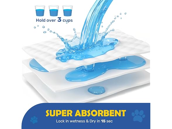 FluffyDream Super Absorbent Waterproof Dog an