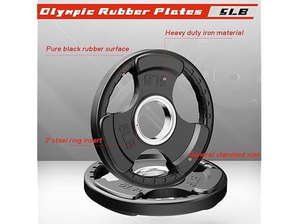 RitFit Olympic Rubber Grip Plates
