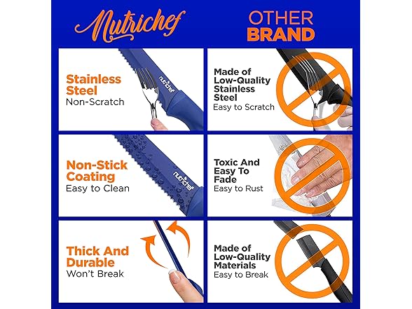 NutriChef SereneLife Stainless Steel Knife Set