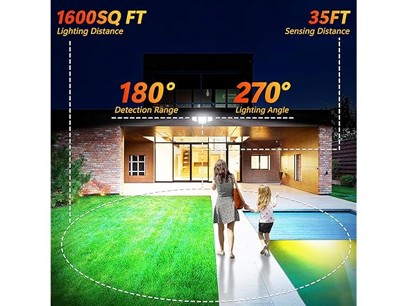 VENSSTNOR Solar Motion Sensor Outdoor Lights