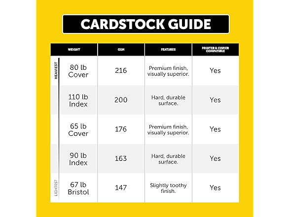 Neenah Paper 40311 Exact Index Card Stock