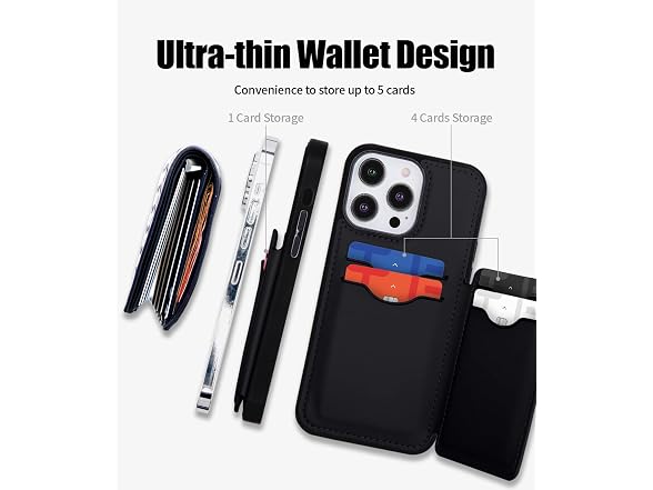 GOOSPERY Balance Fit 5 Card Case