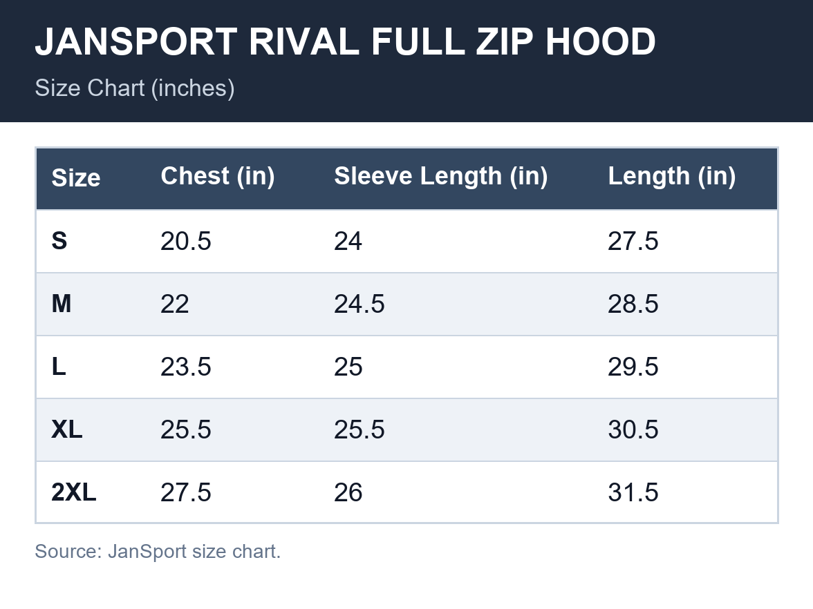 JanSport NCAA Rival Zip Hood - Penn State - Gallery 26