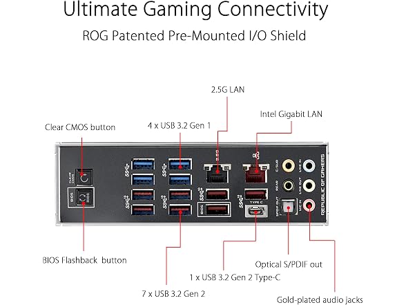 ASUS ROG Crosshair VIII Hero Gaming