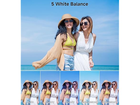 Ceye 5K 80MP Digital Camera