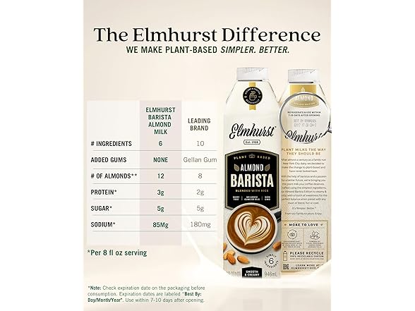 6PK Elmhurst 1925 Almond Milk Barista Edition- 32 oz.