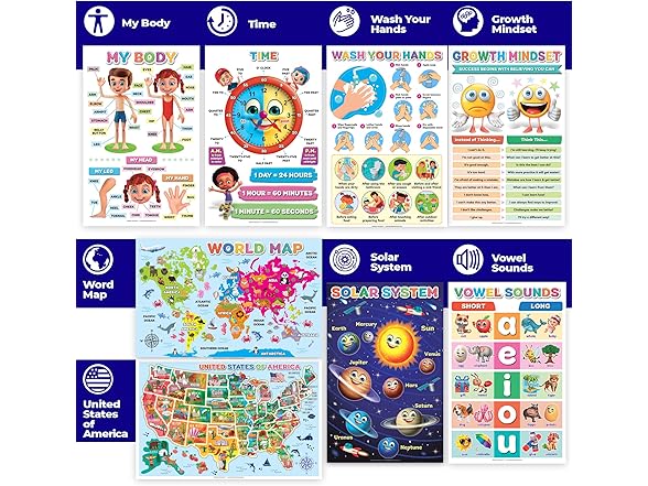 DeeDee's Workshop 16 Educational Poster