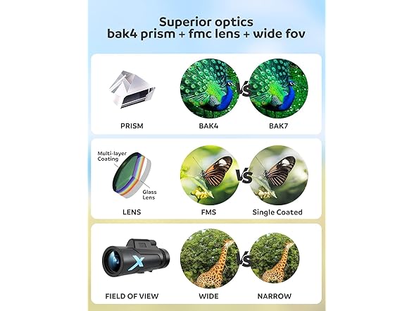 HuaZiChok High Power HD Monocular Telescope