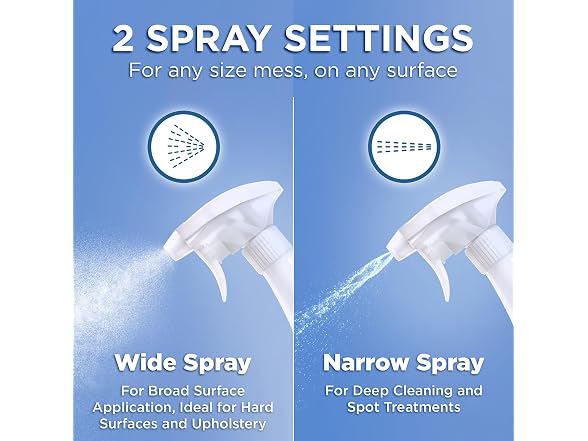 POOPH Skunk Odor Eliminator Spray 32 oz Unscented