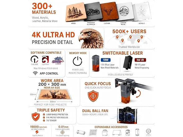 Carverall BC1372026046506 K15 Pro 10W laser engraver