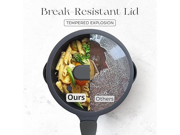 PRICUSIS Nonstick Saucepan with Lid, 2.7 Quart