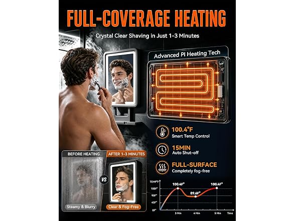 Heated Fogless Shower Mirror