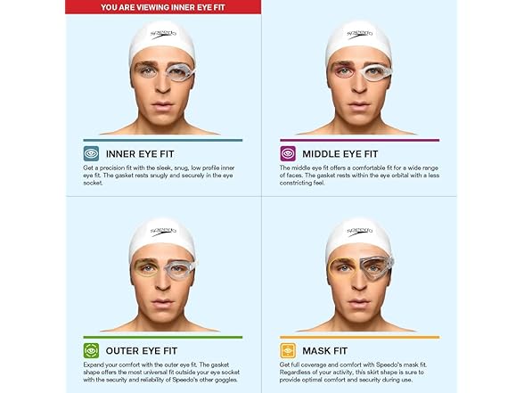 Speedo Unisex-child Swim Goggles Vanquisher 2.0 Junior