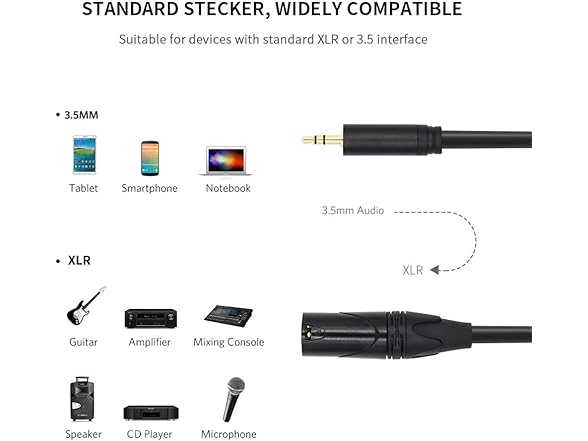 AIHIKO Mini Jack TRS Stereo Cable