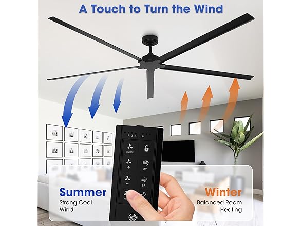Parrot Uncle 84 Inch Large Ceiling Fans without Light