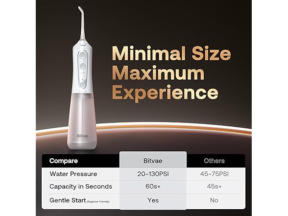 Bitvae Cordless Water Dental Flosser