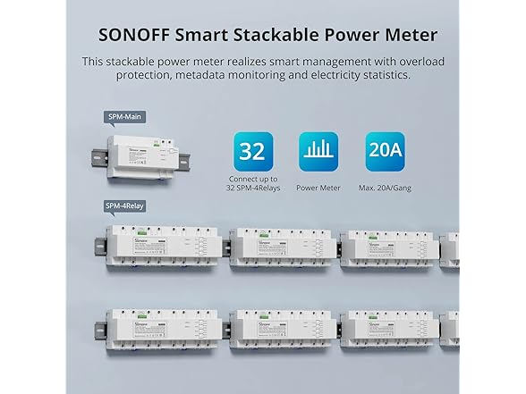 SONOFF Smart Stackable Power Meter