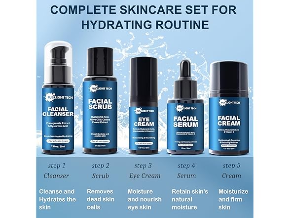 Mens Anti Aging Skin Care Kit