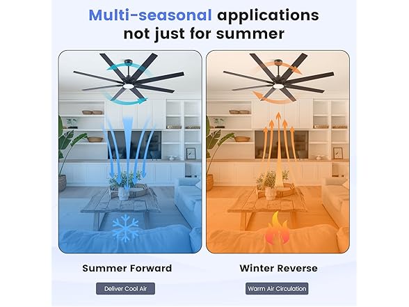 Newday 72In Large Ceiling Fan