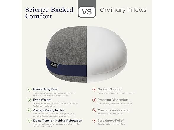 ZonLi Weighted Pillow for Adults