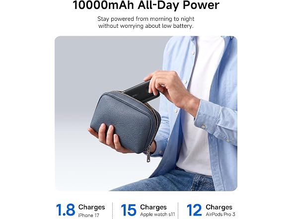 Baseus 10000mAh 45W PD Power Bank USB-C