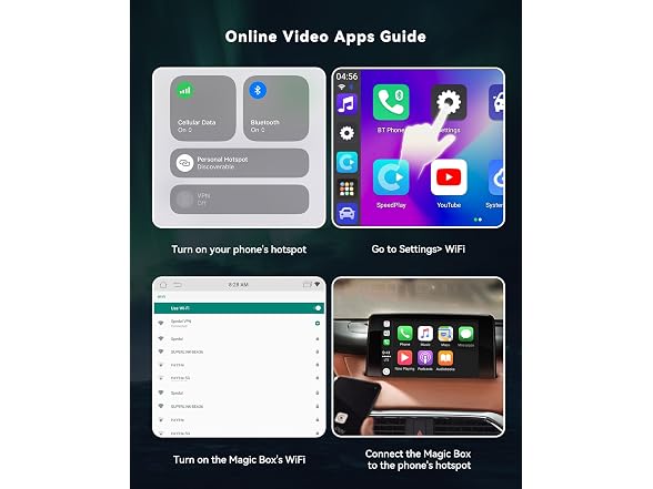 Spedal CarPlay AI Box with YouTube