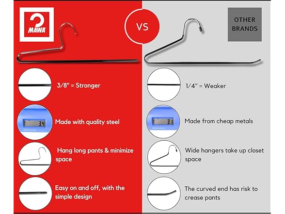 MAWA Non-Slip Space-Saving Hanger 4Pk