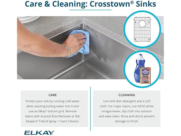 Elkay Crosstown 16 G SS Equal Double Bowl Sink Kit w Faucet