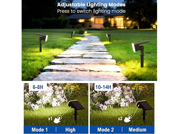 JEJOT IP65 Solar Spot Lights 4-Pack