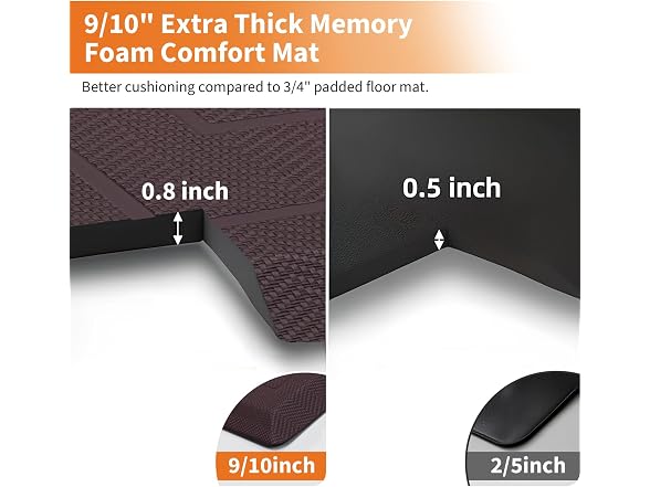 UKISS Brown 20" X 32" Cushioned Comfort Mat