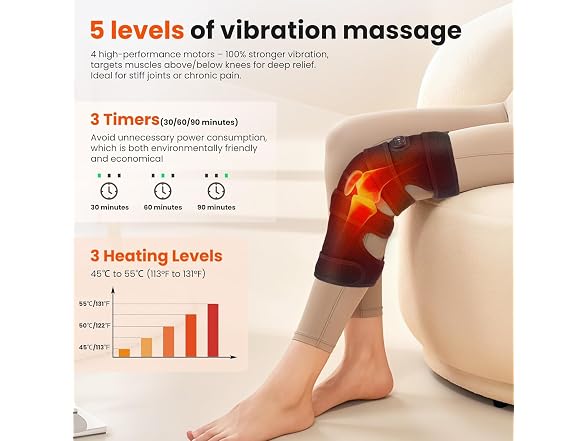WoloyHeatie Knee Massager with Heat
