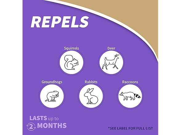 Bonide Repels-All Animal Repellent Granules