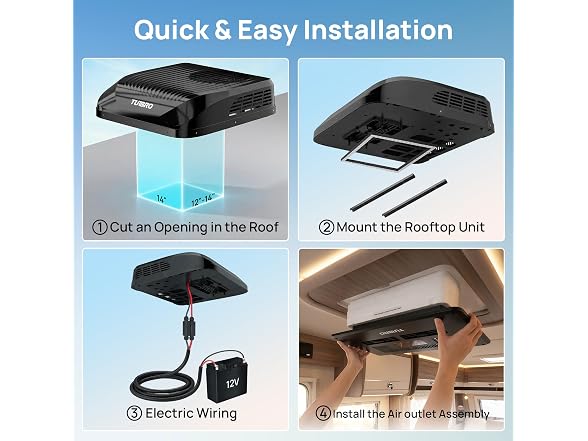 TURBRO Greenland-DC GLD09 RV AC, Black