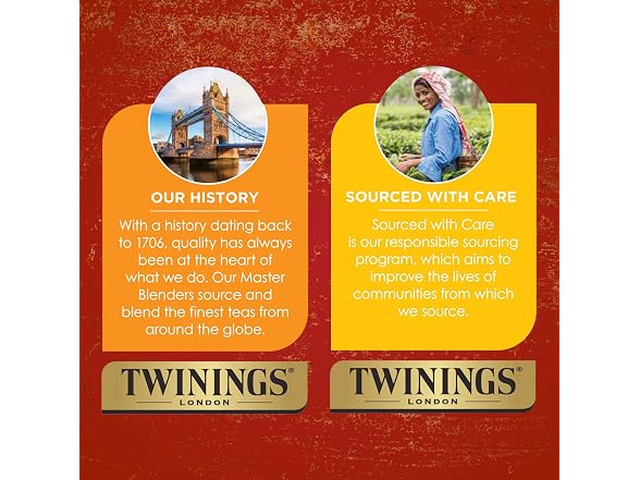 3PK Twinings English Breakfast Tea K-Cups, Decaf