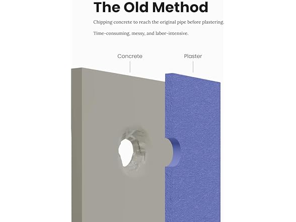 Streamline Reno-Return Pool Fitting